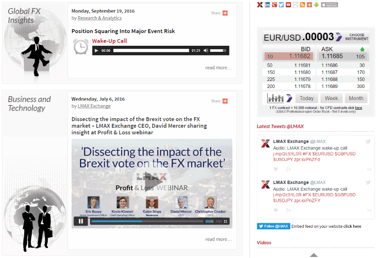 LMAX Exchange Blog LMAX Exchange Blog